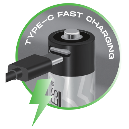 LiiBattaries POWERFUL LITHIUM-ION BATTERY AA 4pcs. USB-C 1700mAh 1.5V