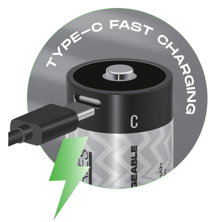 LiiBattaries POWERFUL LITHIUM-ION BATTERY C USB-C 2pcs. 3000mAh