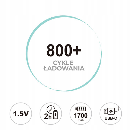 LiiBattaries MOCNY AKUMULATOR BATERIA LITOWO-JONOWA AA 4szt. USB-C 1700mAh 1.5V
