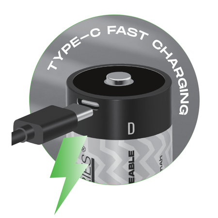 LiiBattaries MOCNY AKUMULATOR BATERIA LITOWO-JONOWA D USB-C 2szt. 6500mAh.