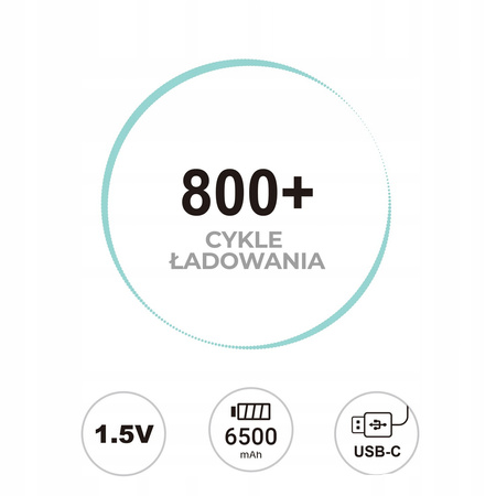 LiiBattaries MOCNY AKUMULATOR BATERIA LITOWO-JONOWA D USB-C 2szt. 6500mAh.